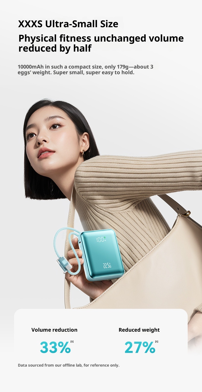 techglobe 22.5W Super Fast Charging Power Bank 10000mAh Digital Display Gift Lightweight Mini Portable Charger Custom_voghion.com