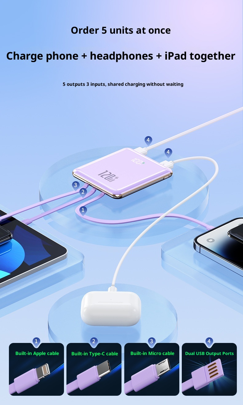 TechGlobe 3C Certified 120W Super Fast Charging With Cable 20000mAh Large Capacity Bank Mini Portable Mobile Power Supply_voghion.com