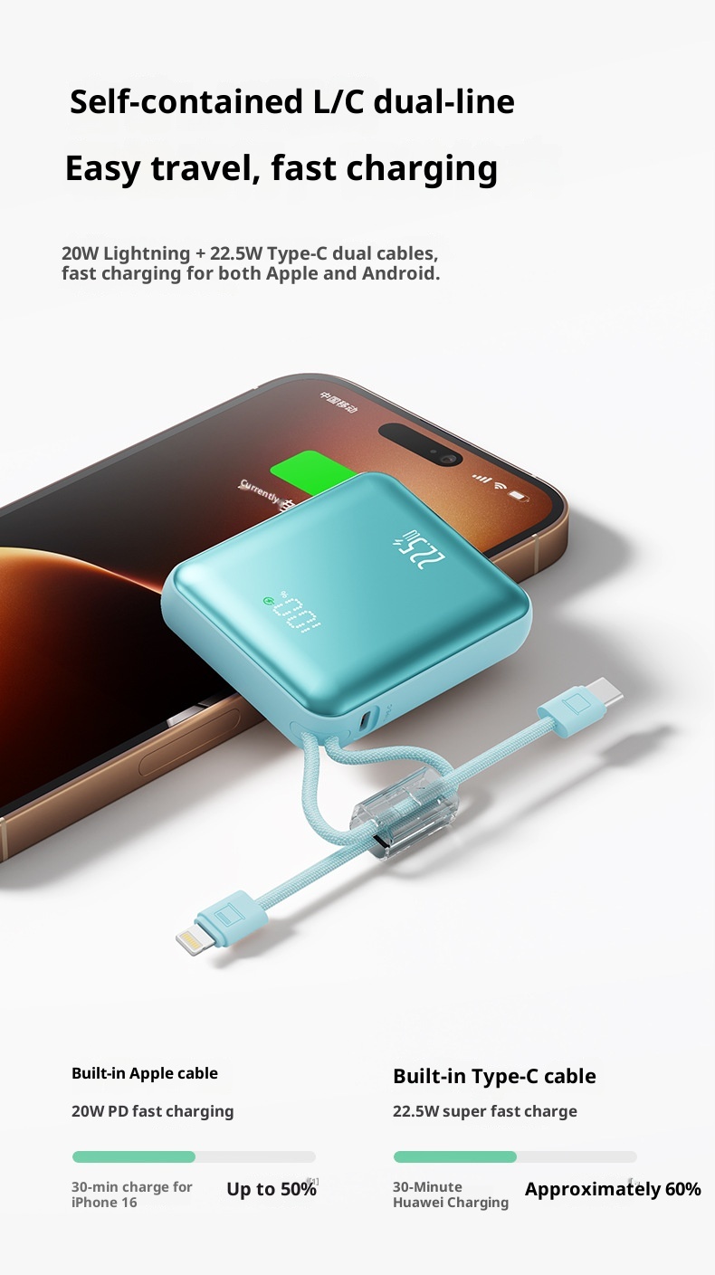 techglobe 22.5W Super Fast Charging Power Bank 10000mAh Digital Display Gift Lightweight Mini Portable Charger Custom_voghion.com
