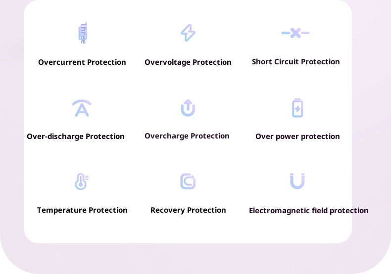 Techglobe 22,5W Powerbank mit großer Kapazität (20000mAh), integriertem Kabel, Schnellladefunktion, leicht, Geschenkidee, mobile Powerbank, personalisierbar_voghion.com