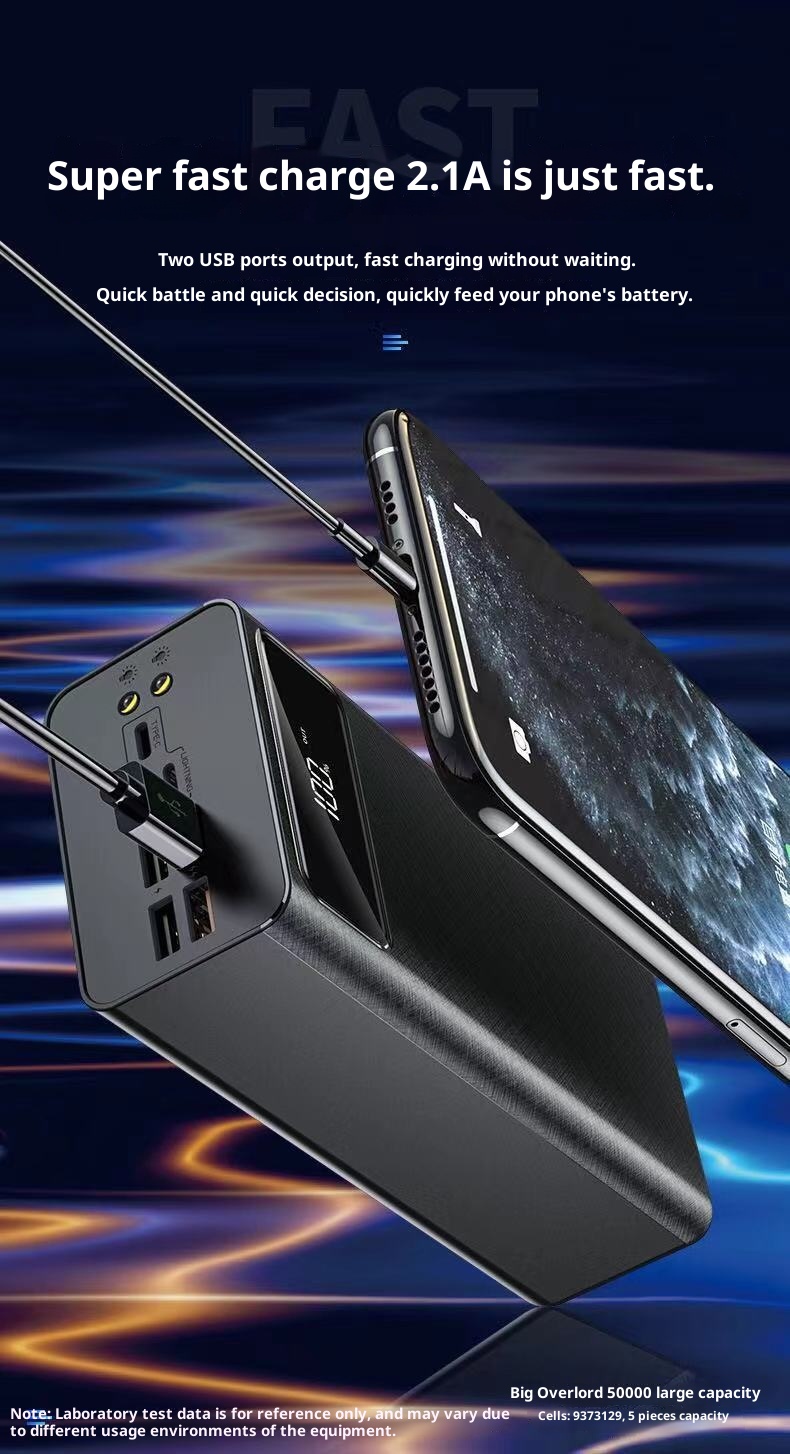 techglobe Powerbank mit großer Kapazität (50000 mAh), tragbarer Outdoor-Akku (30000 mAh), Handy-Ladegerät (40000 mAh)_voghion.com