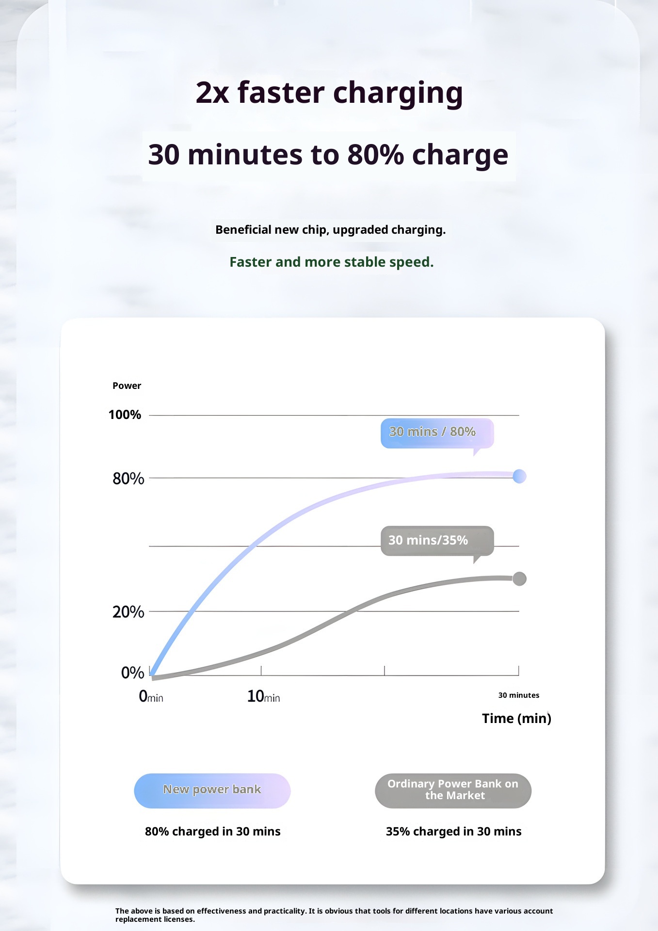 techglobe 3C Certified Mini Built-in Cable 20000mAh Ultra-Thin Bank Fast Charging Mobile Power High-End Gift Custom_voghion.com