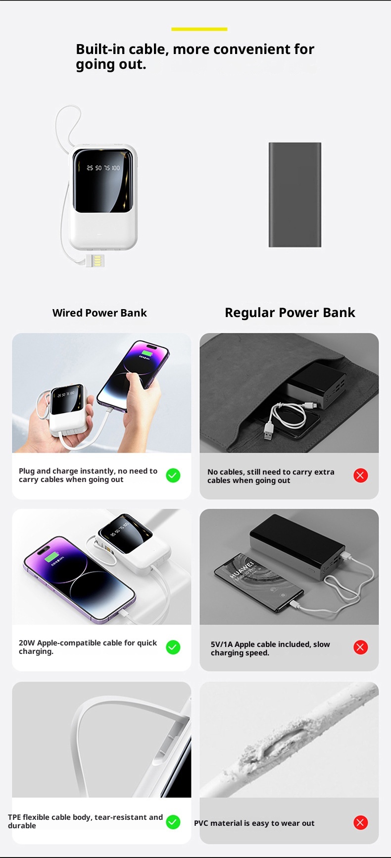 techglobe 20000mAh Gift Wholesale With Built-in Cable Digital Display Portable Large Capacity Power Bank_voghion.com