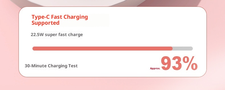 techglobe Cross-Border Digital Display Mini Compact Portable Capsule Pocket Bank 22.5W Fast Charging Mobile Power Wholesale_voghion.com