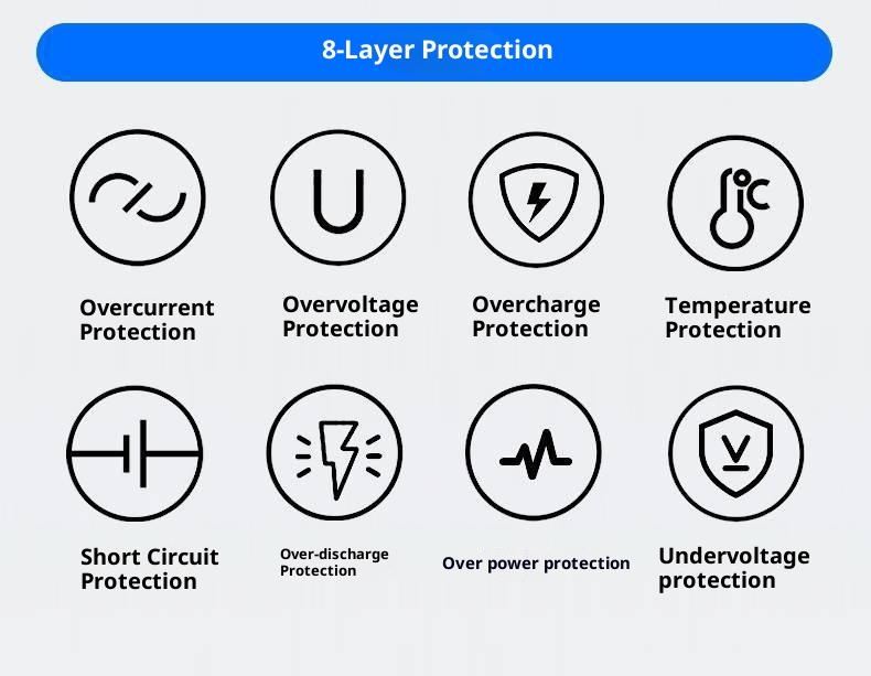 techglobe Pinsheng Bank 10000mAh Mini-Powerbank mit integriertem Kabel, 3C-zertifiziert, Schnellladefunktion_voghion.com