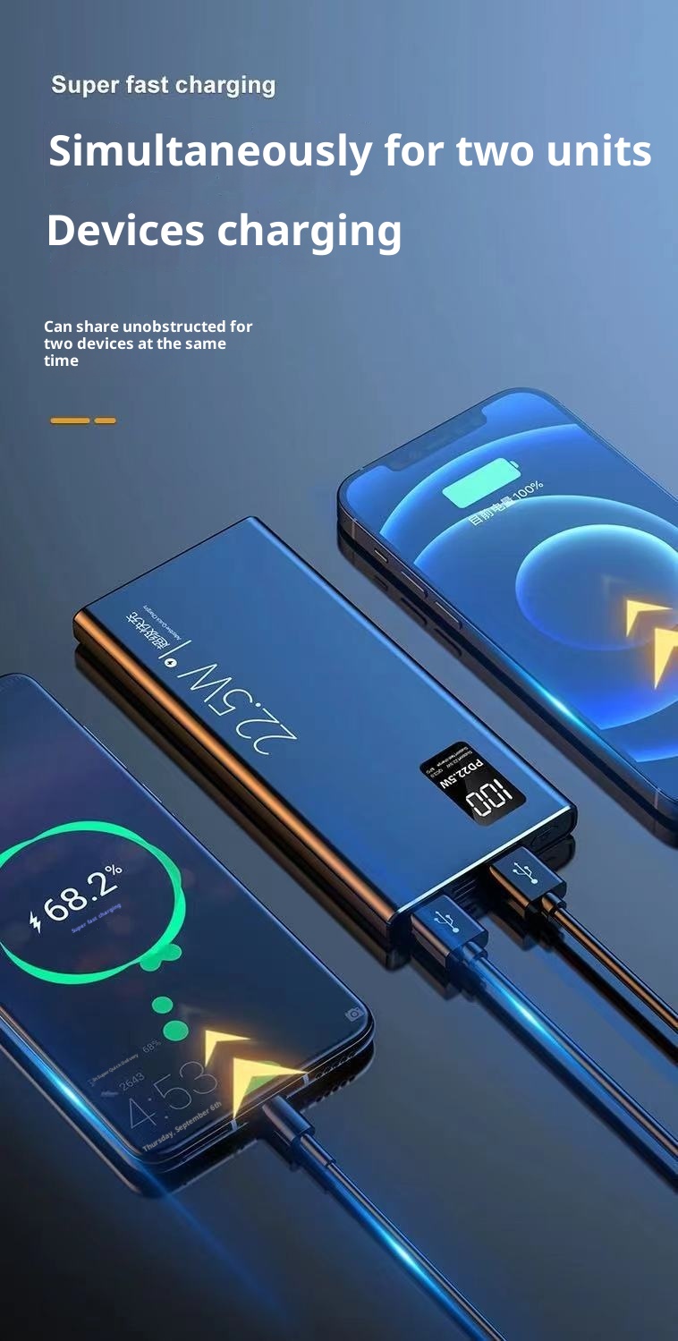 techglobe Factory Direct Super Fast Charging Large Capacity 30000mAh 3C Certified Power Bank 22.5W Gift Support_voghion.com