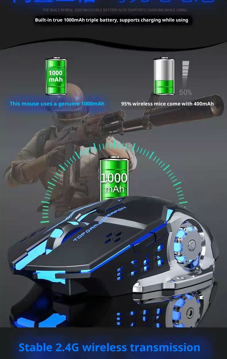 Mouse wireless Digitex Hot Wheels, silenzioso, con suono e rumore, per giochi e-sport, ricaricabile, luminoso, per ufficio, direttamente dalla fabbrica_voghion.com