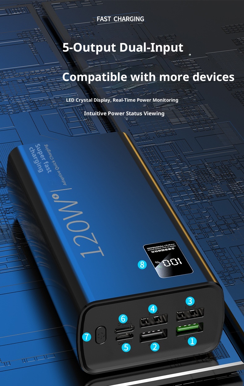 TechGlobe all'ingrosso 50000mAh 80000 Bank Ultra grande capacità alimentatore mobile per esterni originale 120W ricarica rapida Dropshipping_voghion.com