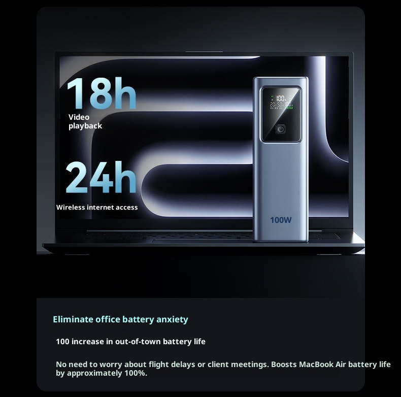 techglobe Power Bank 100W Super Fast Charging 20000mAh Large Capacity Laptop Portable Charger Custom Lithium Battery_voghion.com