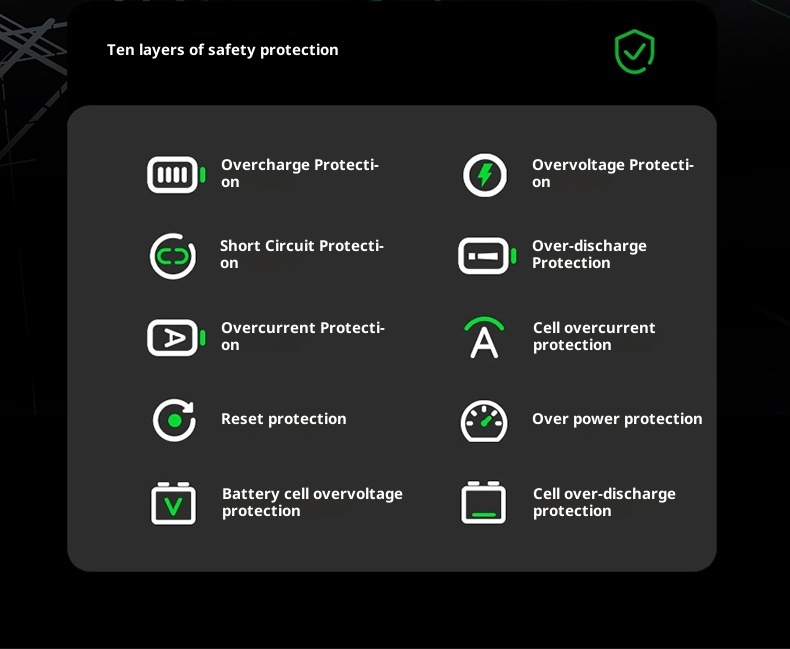 techglobe 22,5W Magnetische, transparente Powerbank mit integriertem Kabel, ultradünn, kompakt, Mini, tragbar, Geschenk, mobile Stromversorgung_voghion.com