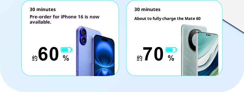 TechGlobe 2025 New Model 22.5W Super Bidirectional Fast Charging 20000mAh Built-in Cable Bank Mobile Power Supply Printing_voghion.com