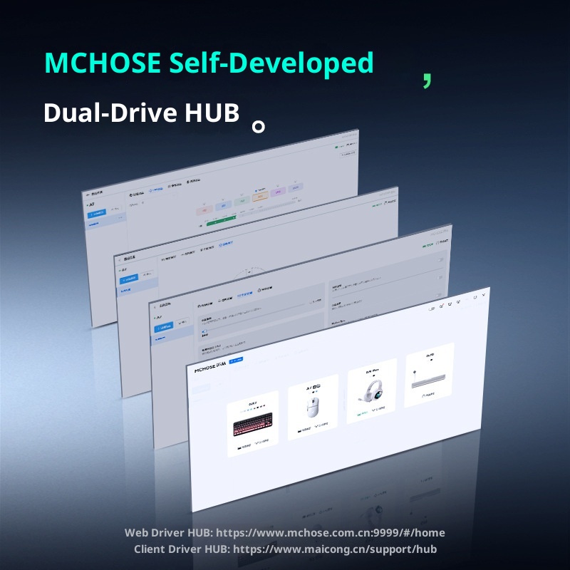 Digitex Digitex 2025 Nuovo mouse da gioco wireless MaiCong aggiornato con tre modalità e-sport, batteria a lunga durata, design leggero_voghion.com