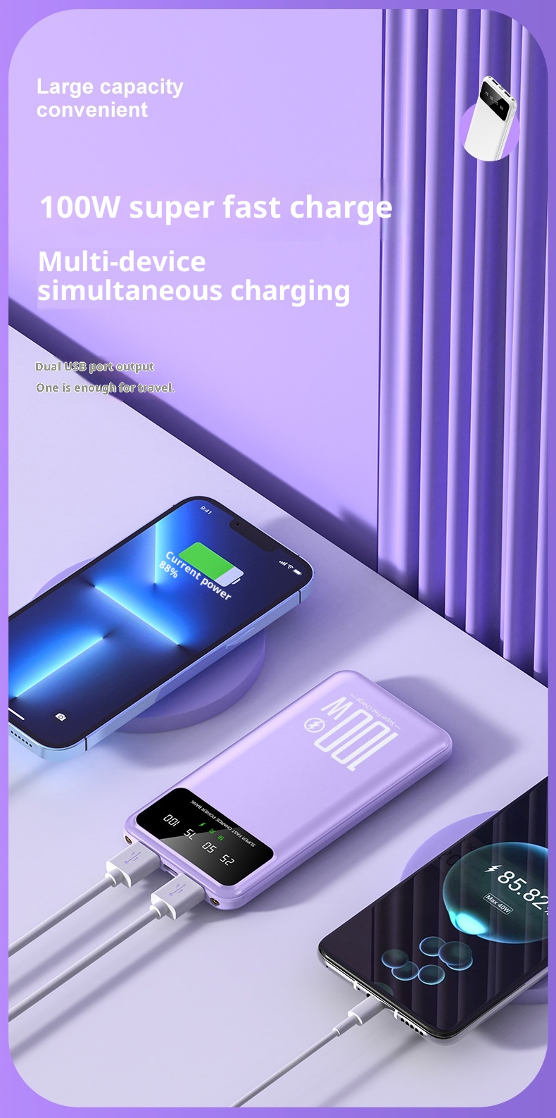 techglobe Super Fast Charging 100W Custom Gift Mini Built-in Cable Bank 20000mAh Wholesale Mobile Power Supply_voghion.com