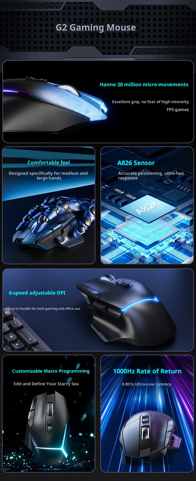 Digitex Digitex Forerunner G2 Mouse da gioco cablato Periferica meccanica per e-sport CS PUBG Desktop Laptop Mano grande Ro Programmazione_voghion.com