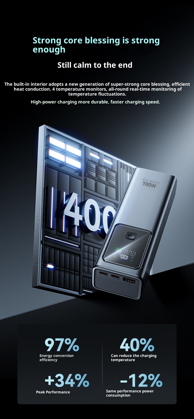 techglobe Power Bank 100W Super Fast Charging 20000mAh Large Capacity Laptop Portable Charger Custom Lithium Battery_voghion.com