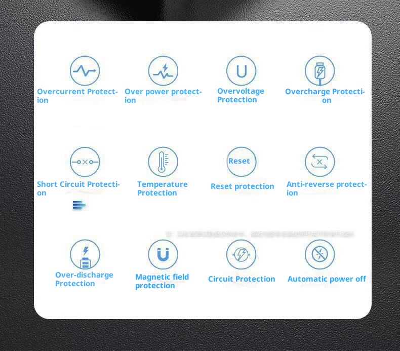 techglobe Powerbank mit großer Kapazität (50000 mAh), tragbarer Outdoor-Akku (30000 mAh), Handy-Ladegerät (40000 mAh)_voghion.com