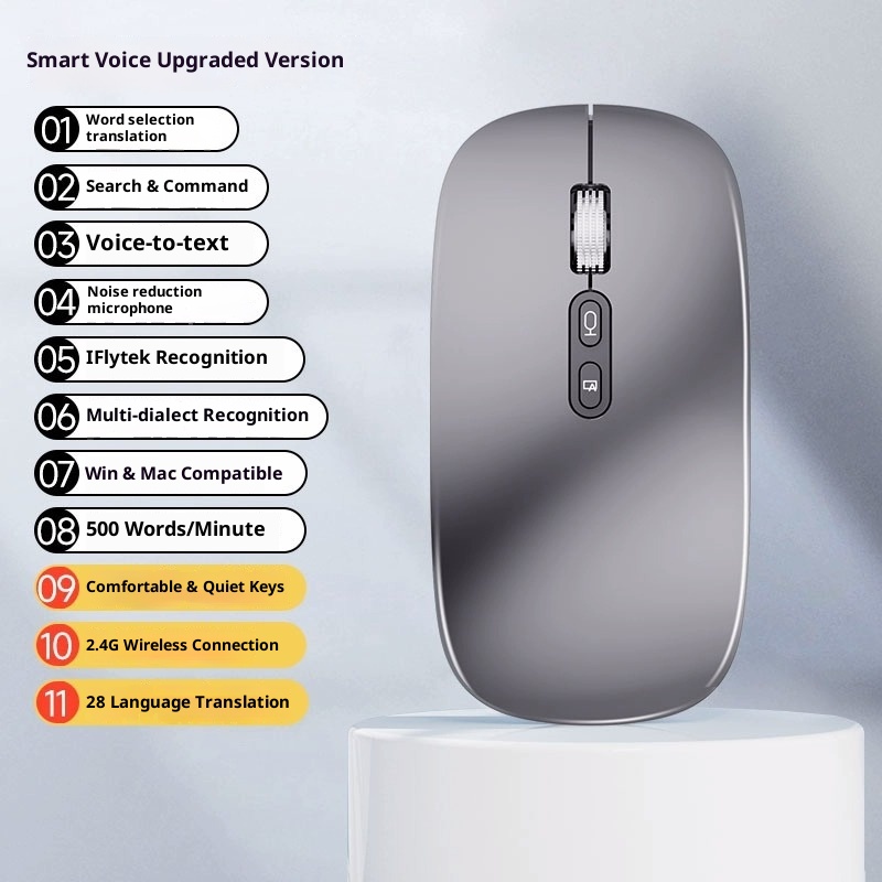 Digitex Digitex AI Smart Wireless Bluetooth Mouse Voice Control Input Text Translation Rechargeable USB Connection To Computer_voghion.com