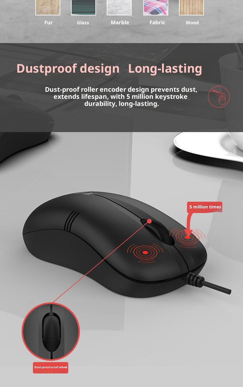 Digitex Digitex Shuangfeiyan Wired WM-100 Optical Business Office Desktop Laptop Mouse_voghion.com