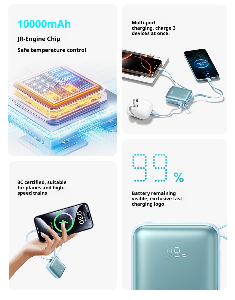 techglobe JileTang Nuovo alimentatore portatile compatto da 10000 mAh con cavo, ricarica rapida da 22,5 W, dropshipping_voghion.com
