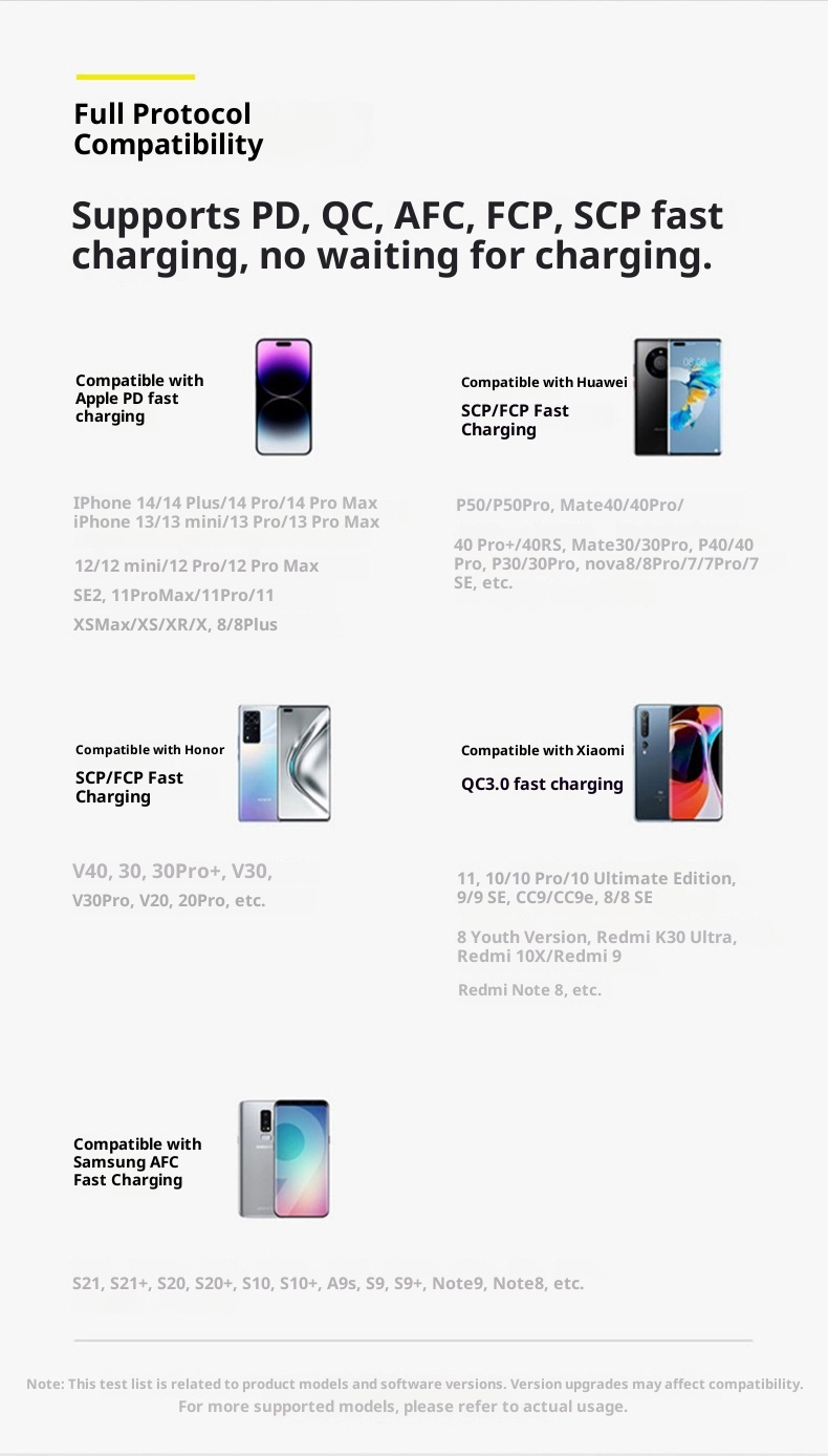 techglobe 20000mAh Gift Wholesale With Built-in Cable Digital Display Portable Large Capacity Power Bank_voghion.com