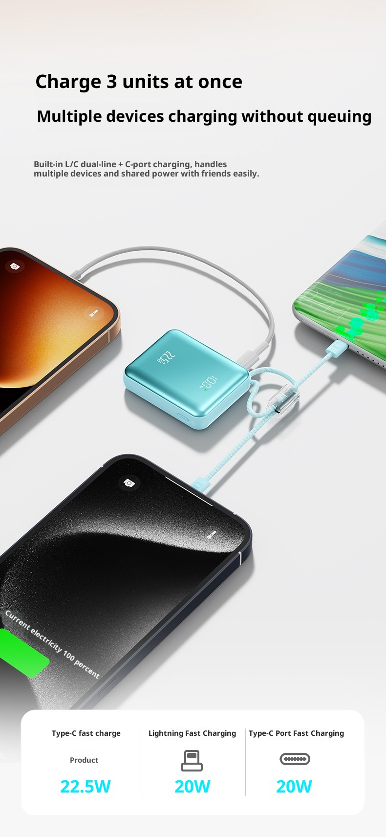 techglobe 22.5W Super Fast Charging Power Bank 10000mAh Digital Display Gift Lightweight Mini Portable Charger Custom_voghion.com