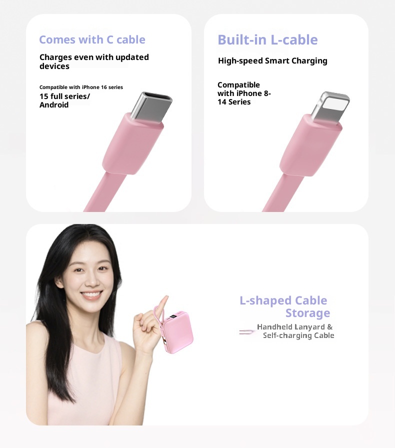 techglobe 3C-zertifizierte Mini-Bank mit integriertem Kabel, 10000 mAh, 22,5 W Schnellladefunktion, kompaktes, tragbares Netzteil_voghion.com