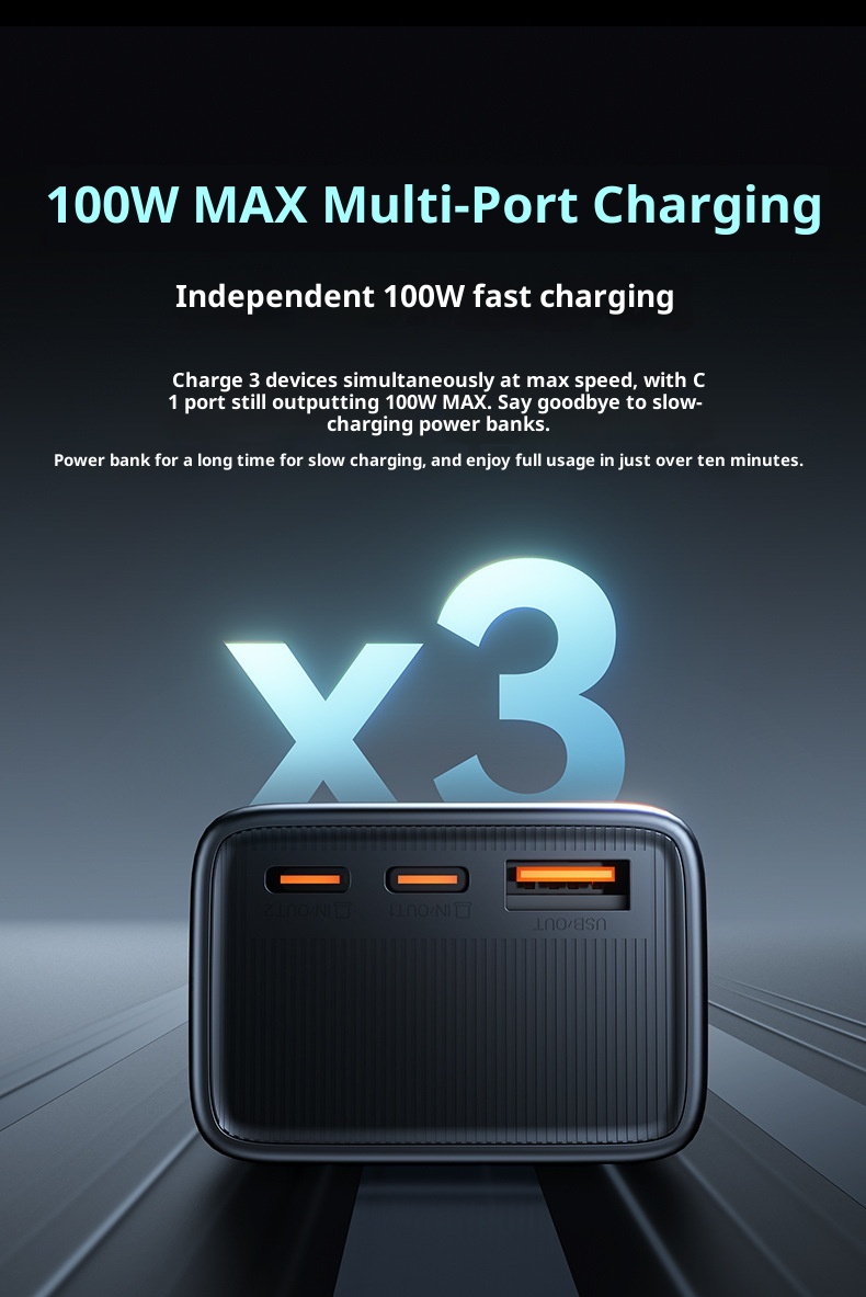 techglobe Power Bank 100W Super Fast Charging 20000mAh Large Capacity Laptop Portable Charger Custom Lithium Battery_voghion.com