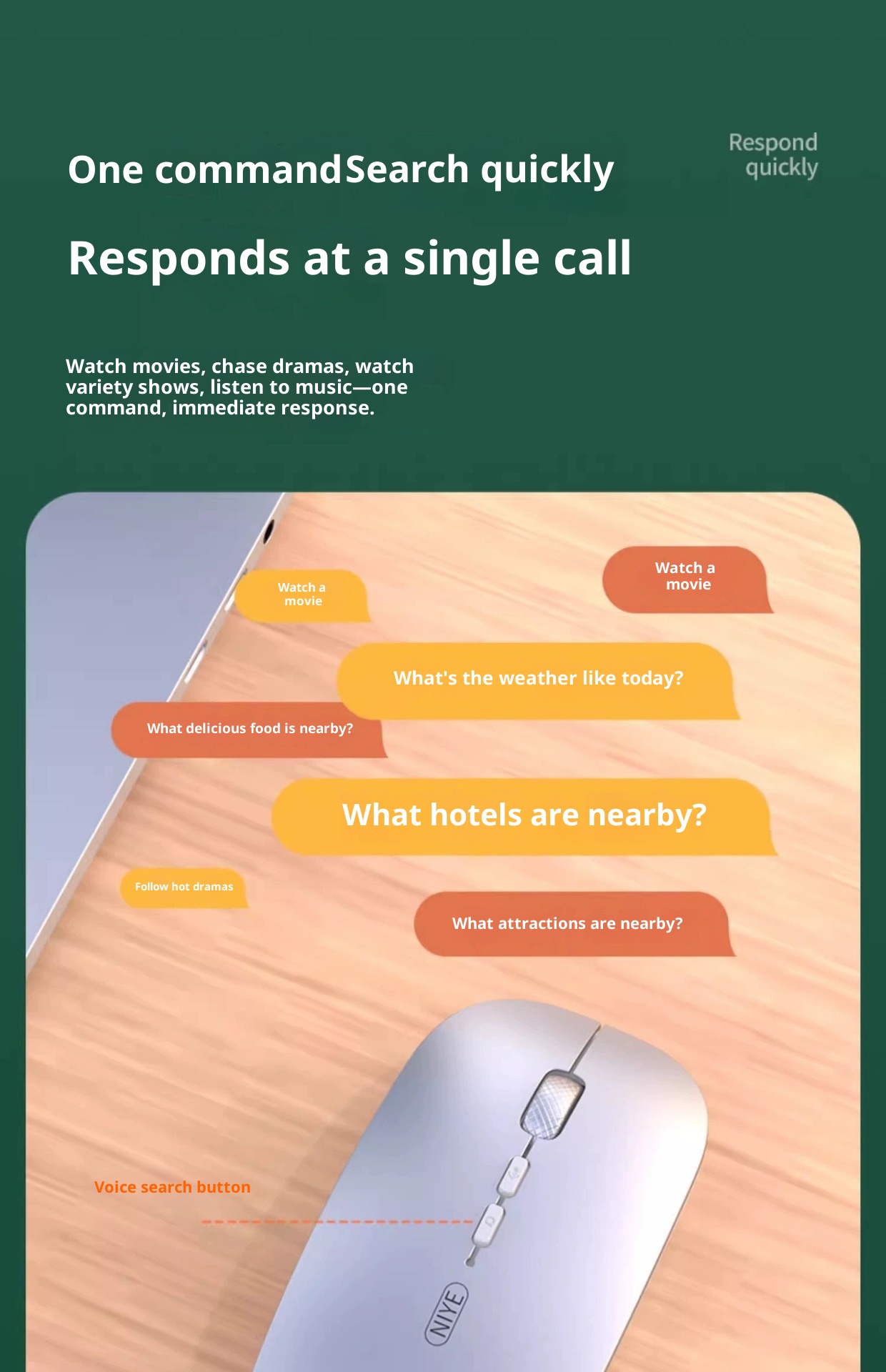 Digitex Digitex AI Smart Wireless Bluetooth Mouse Voice Control Input Text Translation Rechargeable USB Connection To Computer_voghion.com