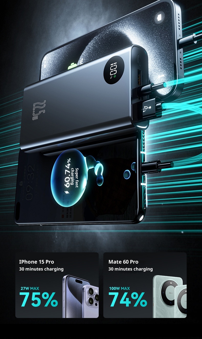 TechGlobe Cross-border 3C Certified Super Fast Charging Large Capacity 20000mAh Bank Manufacturer Wholesale Mobile Power_voghion.com