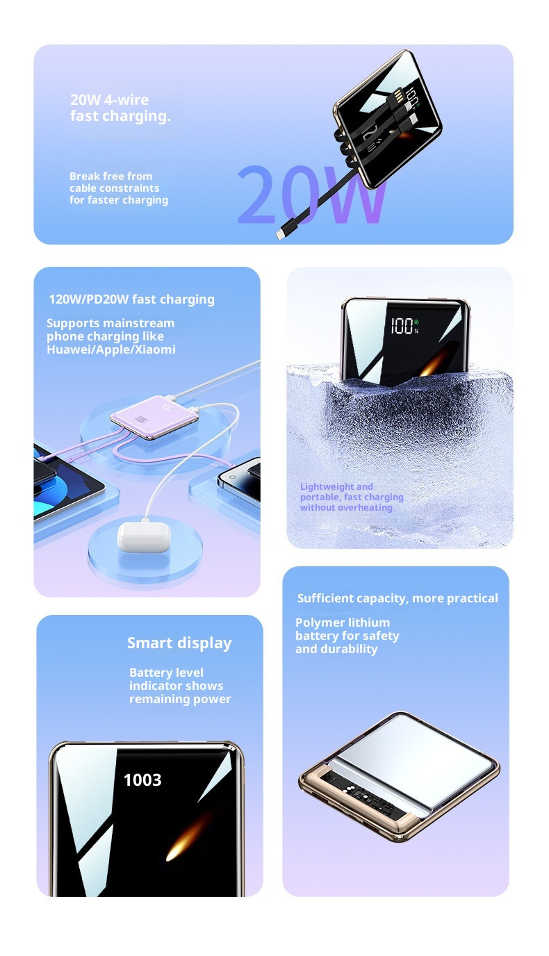 TechGlobe 3C Certified 120W Super Fast Charging With Cable 20000mAh Large Capacity Bank Mini Portable Mobile Power Supply_voghion.com