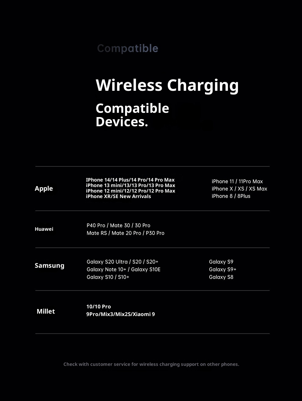 techglobe Magnetische Powerbank 10000mAh Ultradünn Praktisch Kabelloses Schnellladen Clip-on Mobile Power Großhandel_voghion.com