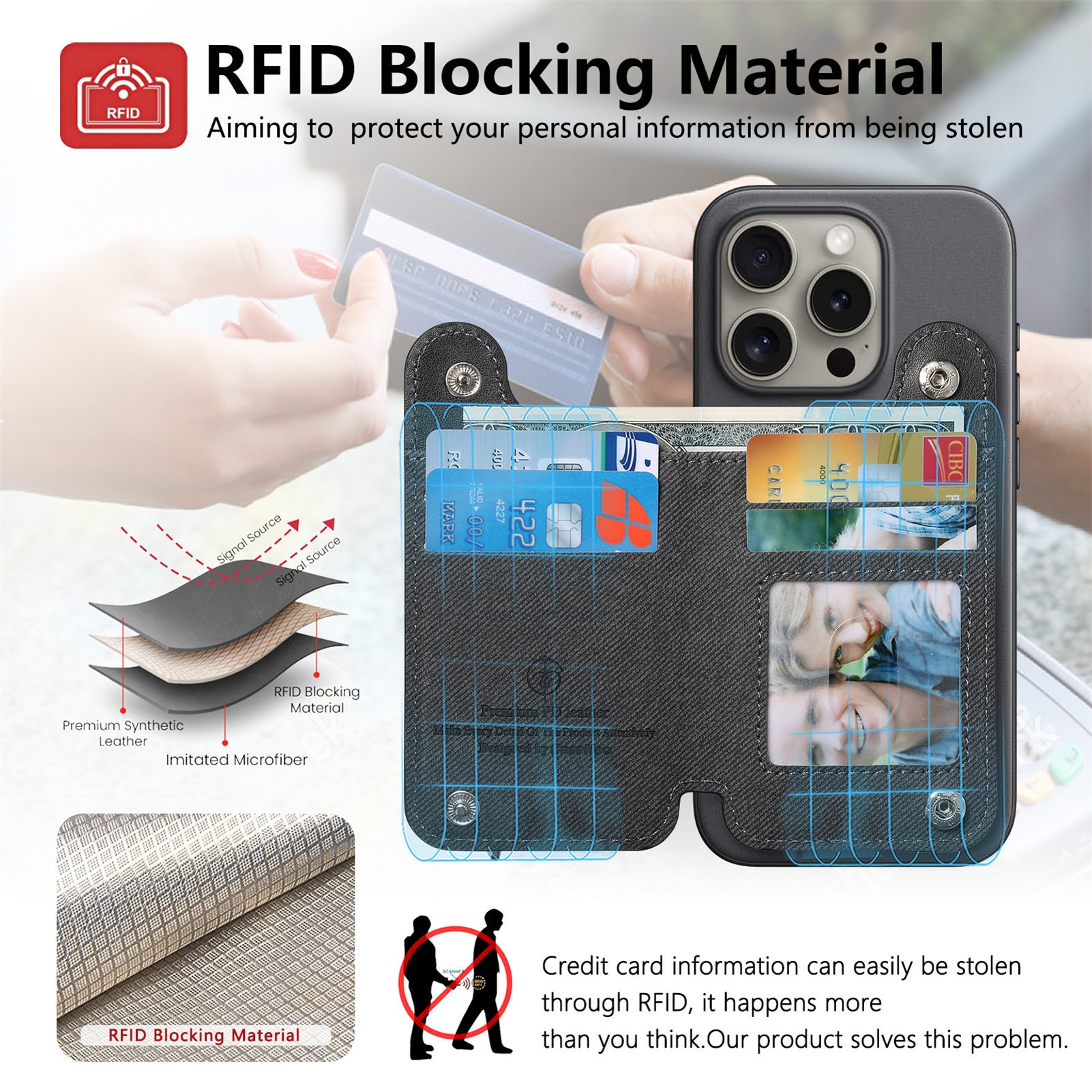 TechGlobe Rückseitenaufkleberhalter Kartenetui Links und Rechts Klappbar Große Aufbewahrung Brieftasche RFID Ständer Handytasche Handschlaufe Elastische Kordel_voghion.com