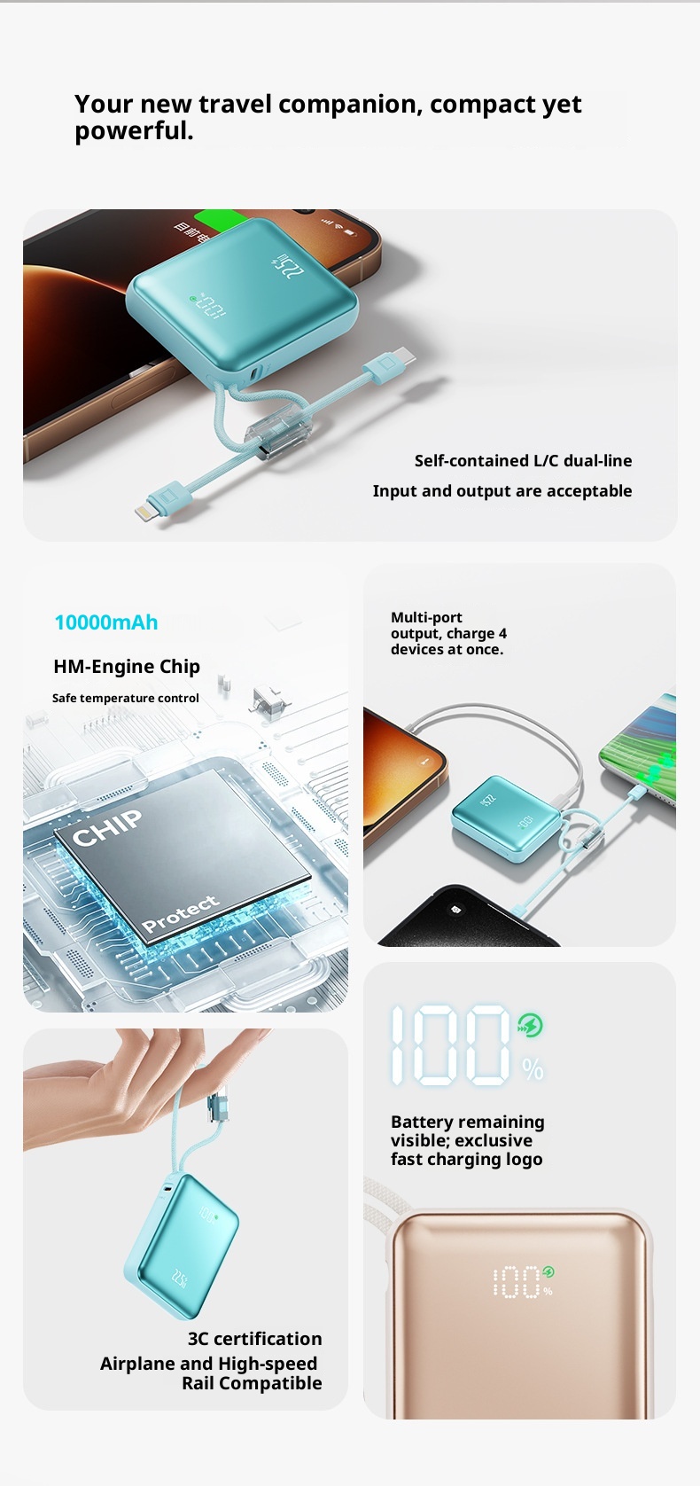 techglobe 22.5W Super Fast Charging Power Bank 10000mAh Digital Display Gift Lightweight Mini Portable Charger Custom_voghion.com