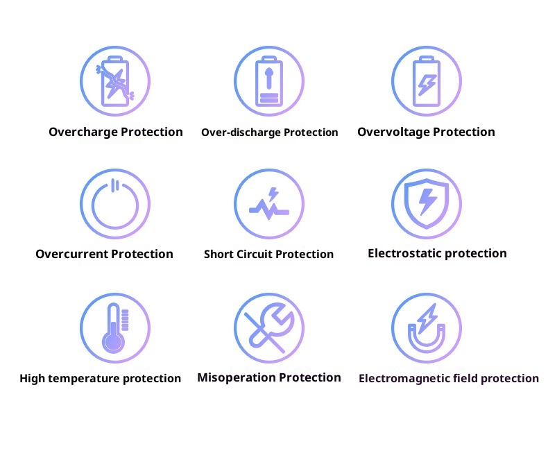 TechGlobe 3C Certified 120W Super Fast Charging With Cable 20000mAh Large Capacity Bank Mini Portable Mobile Power Supply_voghion.com