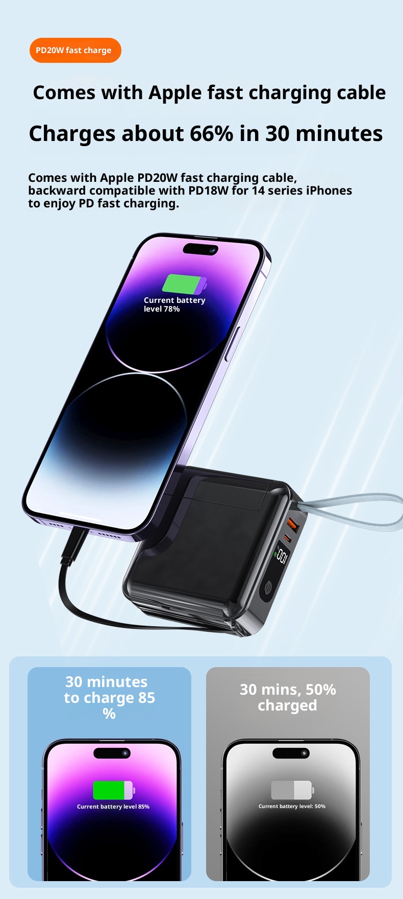 Batterie externe Techglobe 22,5 W à charge ultra-rapide avec prise secteur et câble intégré personnalisé, capacité de 20 000 mAh. Chargeur portable haute capacité._voghion.com