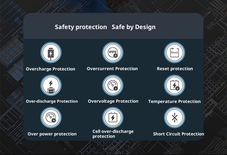 TechGlobe all'ingrosso 50000mAh 80000 Bank Ultra grande capacità alimentatore mobile per esterni originale 120W ricarica rapida Dropshipping_voghion.com