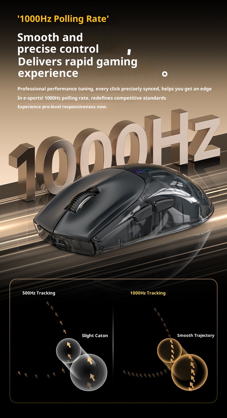 Digitex Digitex Huma Wireless Bluetooth Three-Mode Semi-Transparent Ro Programming Silent E-Sports Gaming Mouse_voghion.com