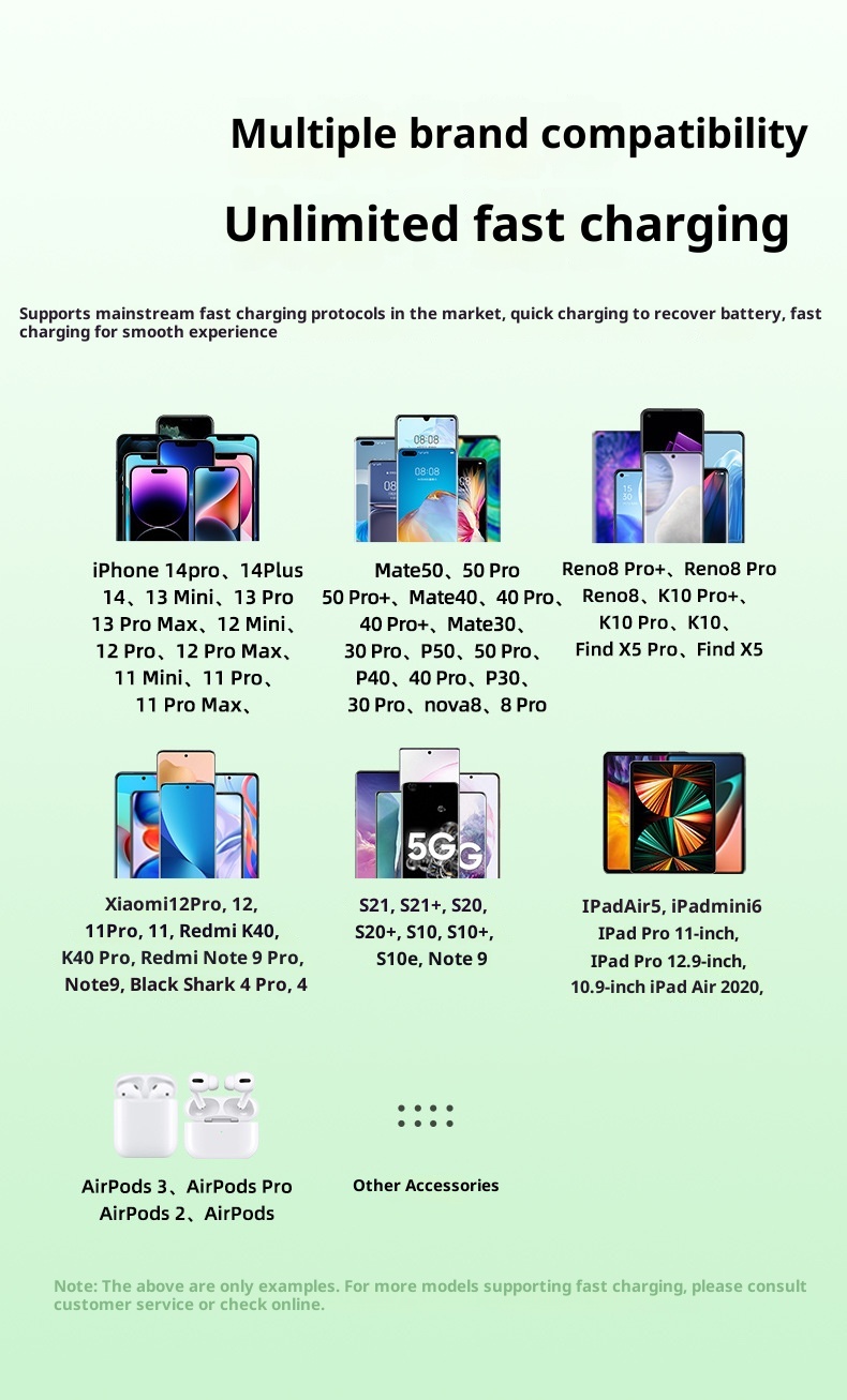 TechGlobe Remax Lightweight Portable 30000mAh Large Capacity Fast Charging Mobile Bank With Power Level Display And 3C_voghion.com