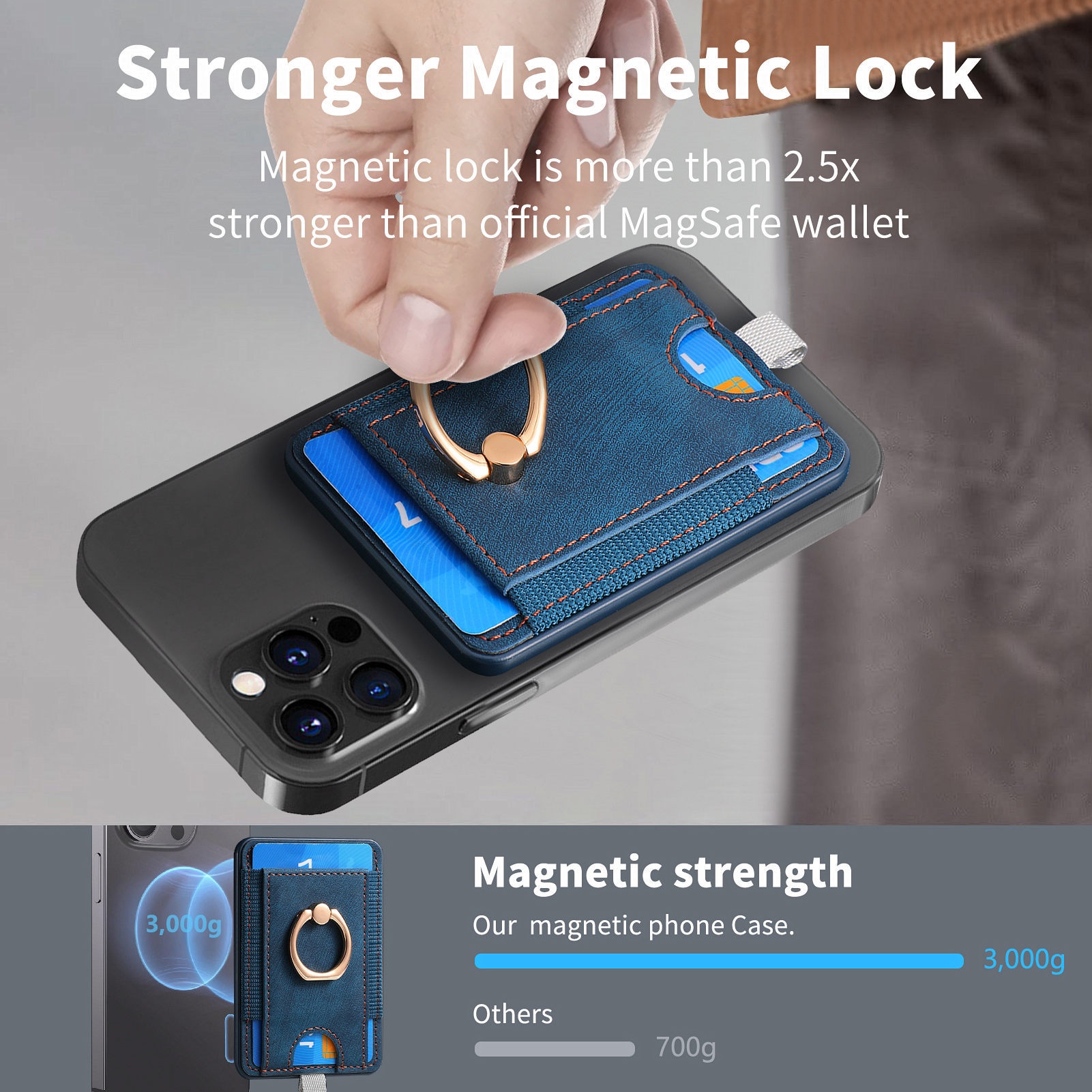 TechGlobe New Magnetic Wallet Coin Clip PU Leather Back Sticker Card Holder Strong Magnet In Stock_voghion.com