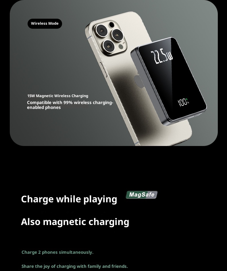 TechGlobe 22.5W Bank 20000mAh 10000 Mobile Power Fast Charging Digital Display Portable Wireless_voghion.com