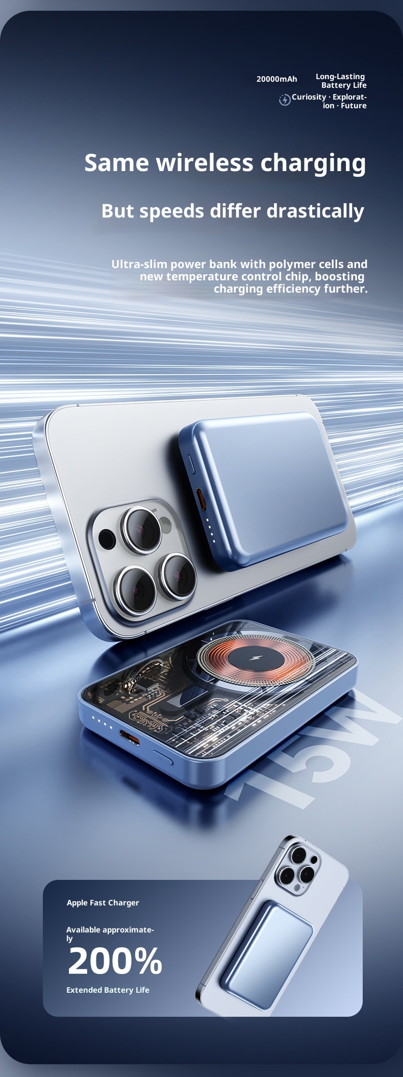 TechGlobe Grenzüberschreitende magnetische kabellose ultradünne Bank mit bidirektionaler Schnellladefunktion und 10000mAh tragbarer mobiler Stromversorgung_voghion.com