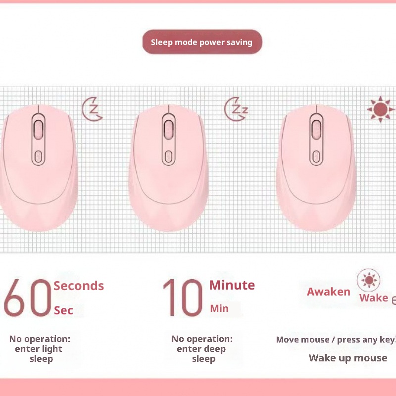 Techglobe Senlanni Mouse silenzioso wireless ricaricabile Bluetooth a doppia modalità Macron multicolore di tipo C_voghion.com