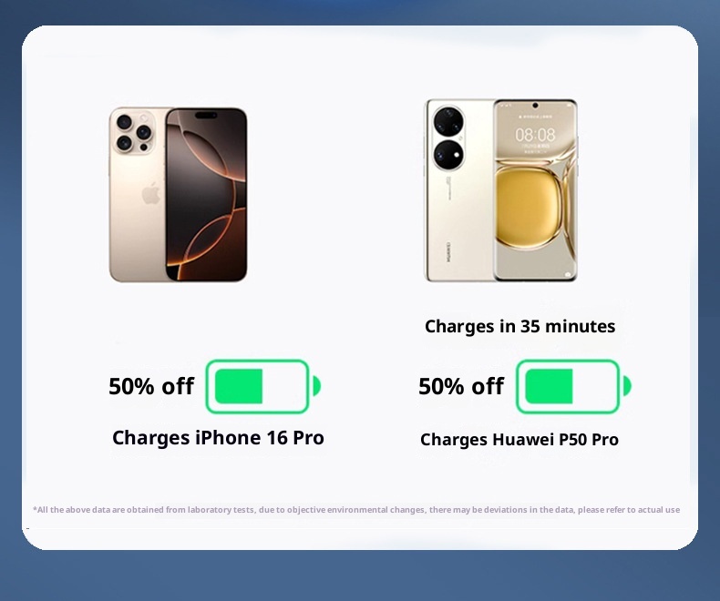 techglobe Cross-Border New Model Gift Custom Large Capacity Shared Super 66W Power Bank Fast Charging With Cable_voghion.com