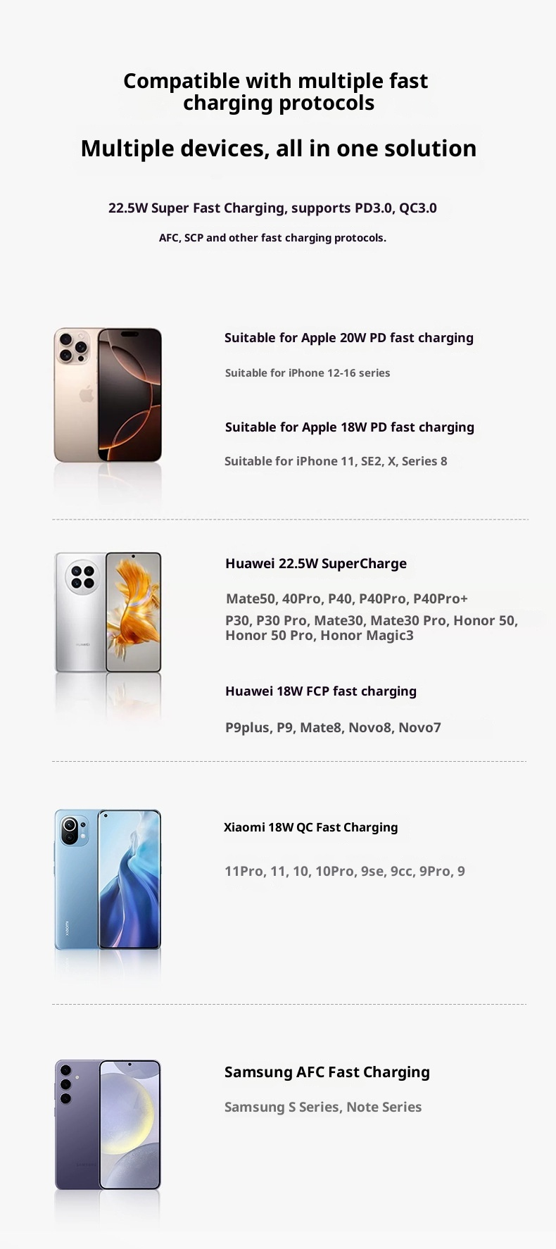 techglobe 22.5W Super Fast Charging Power Bank 10000mAh Digital Display Gift Lightweight Mini Portable Charger Custom_voghion.com