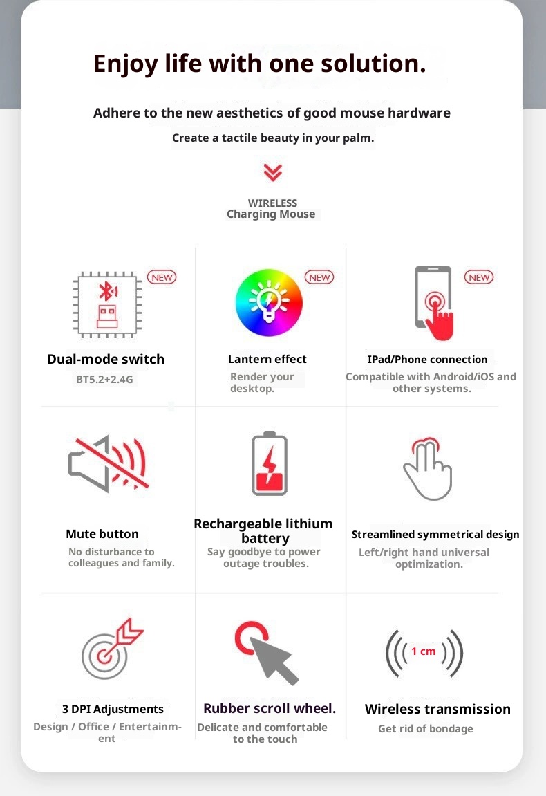 Techglobe Bluetooth For Laptop, Phone, Tablet Universal Wholesale Silent Dual Mode Luminous Wireless Mouse Type-C Interface_voghion.com