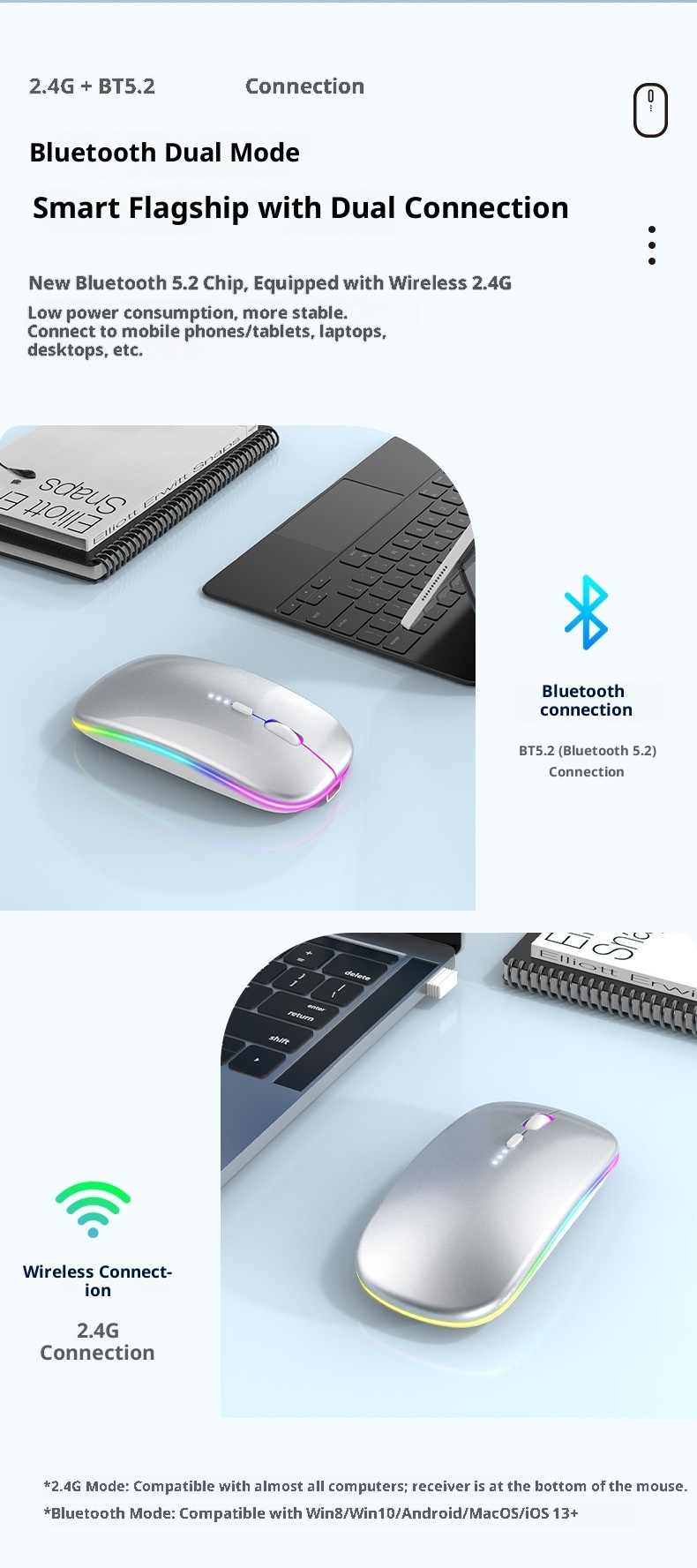 Techglobe Hot-Selling Type-C Charging Silent Bluetooth Dual-Mode Power Display Wireless Mouse Universal For Phones And_voghion.com