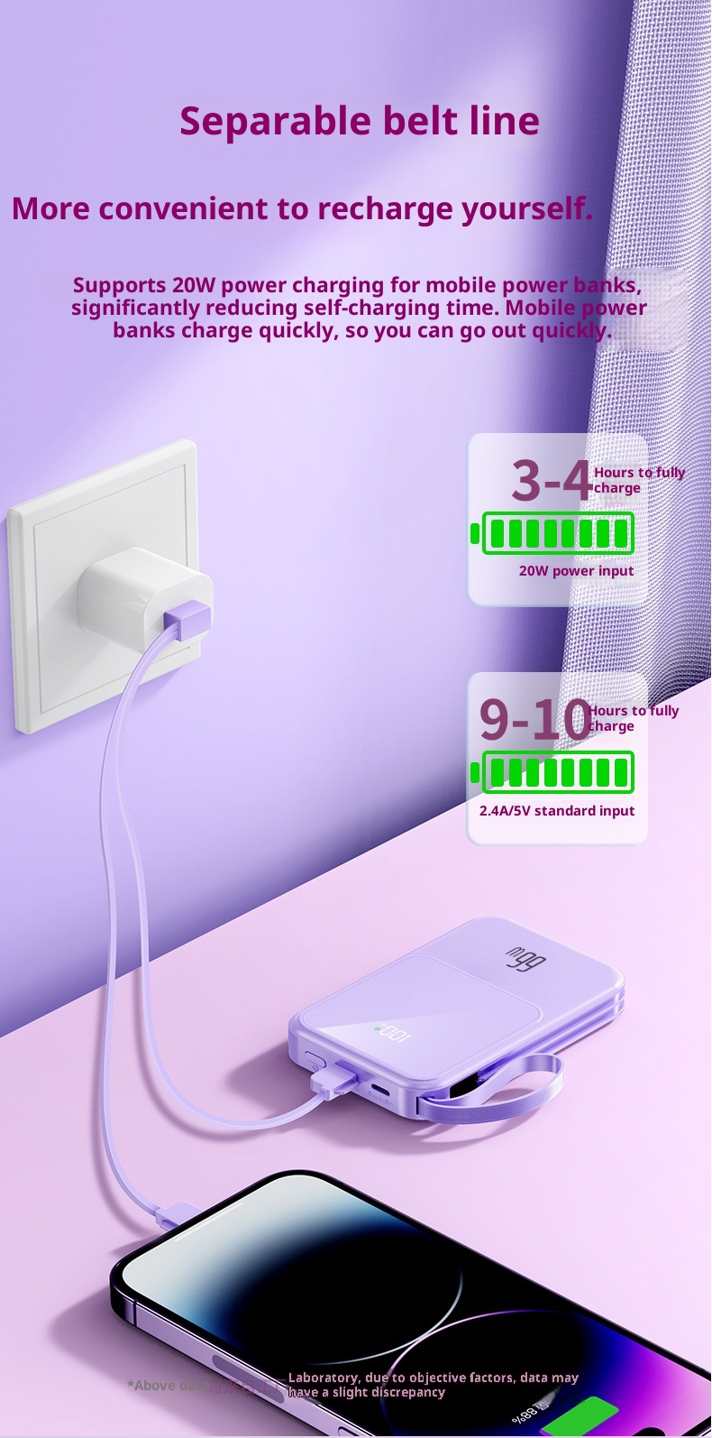 TechGlobe Built-in Dual-Wire Magnetic Wireless Charging Power Bank 10000mAh Mini Compact Portable Charger_voghion.com