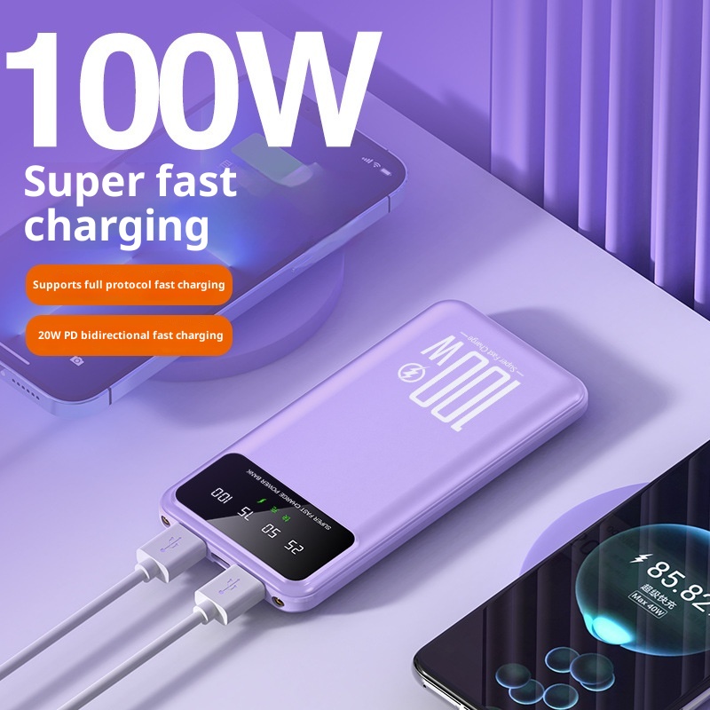 techglobe Super Fast Charging 100W Custom Gift Mini Built-in Cable Bank 20000mAh Wholesale Mobile Power Supply_voghion.com