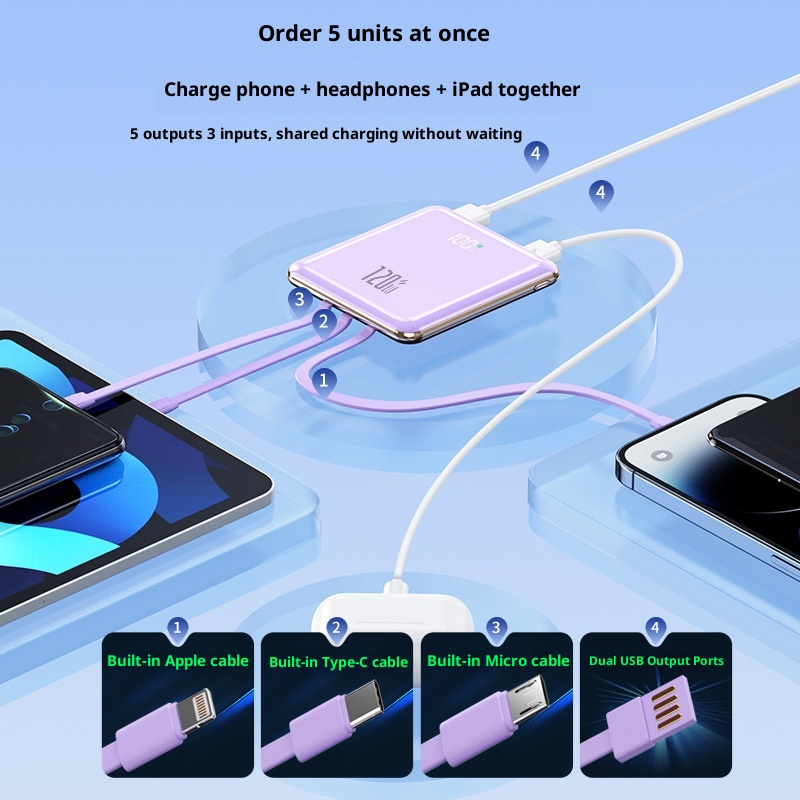 TechGlobe 3C Certified 120W Super Fast Charging With Cable 20000mAh Large Capacity Bank Mini Portable Mobile Power Supply_voghion.com