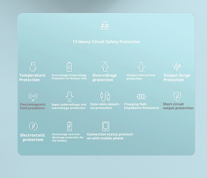 techglobe Grenzüberschreitende drahtlose Powerbank mit integriertem Kabel, großer Kapazität (20000 mAh), Schnellladefunktion, individuell anpassbar_voghion.com